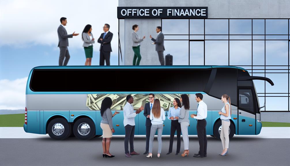 navigating coach bus loans