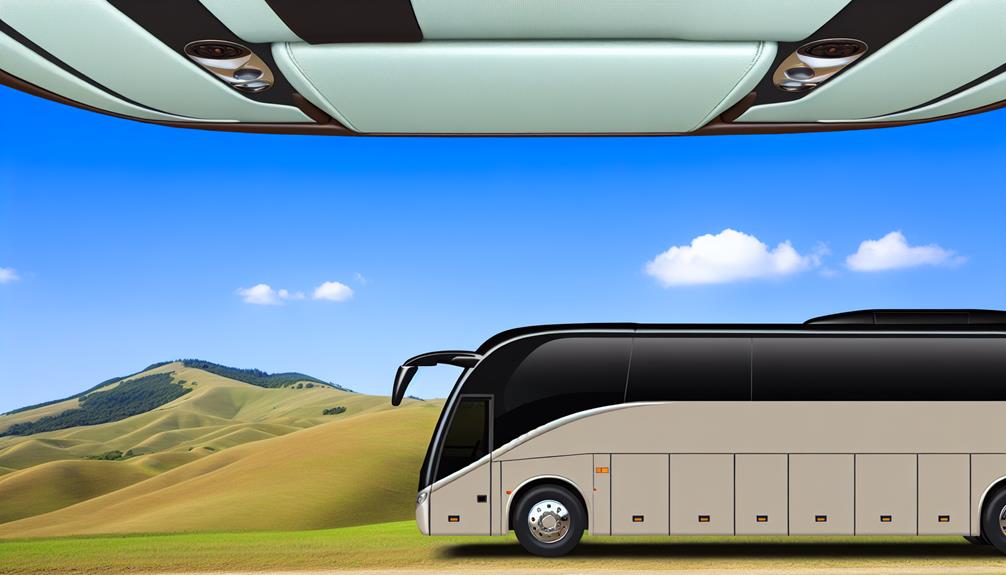 prevost coach bus insights