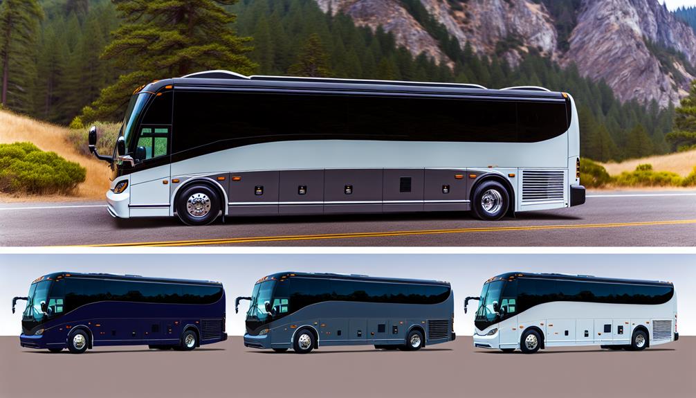 prevost coach model overview